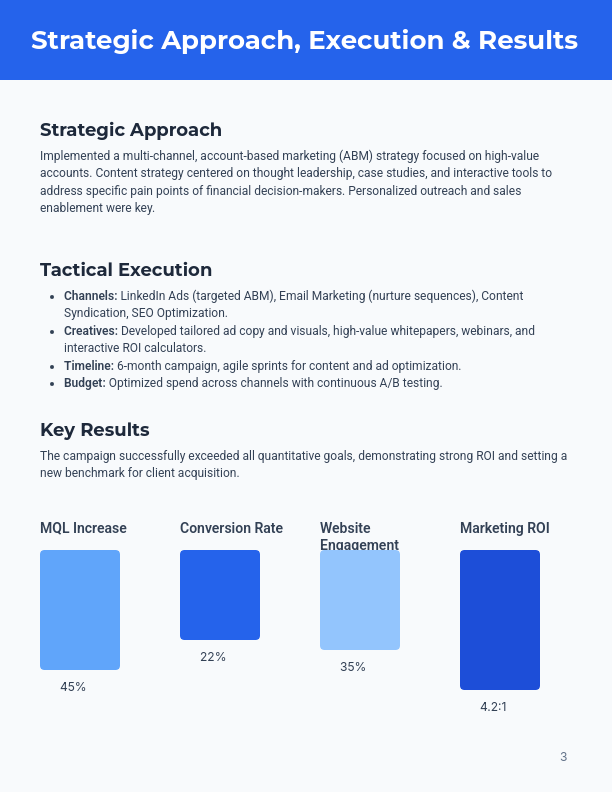 Agency Case Study: B2B Growth Campaign